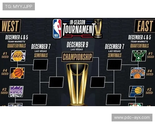 NBA季中锦标赛升温 强队角逐淘汰席位 NBA季中锦标赛升温 强队角逐淘汰席位